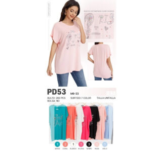 JERA-PD53